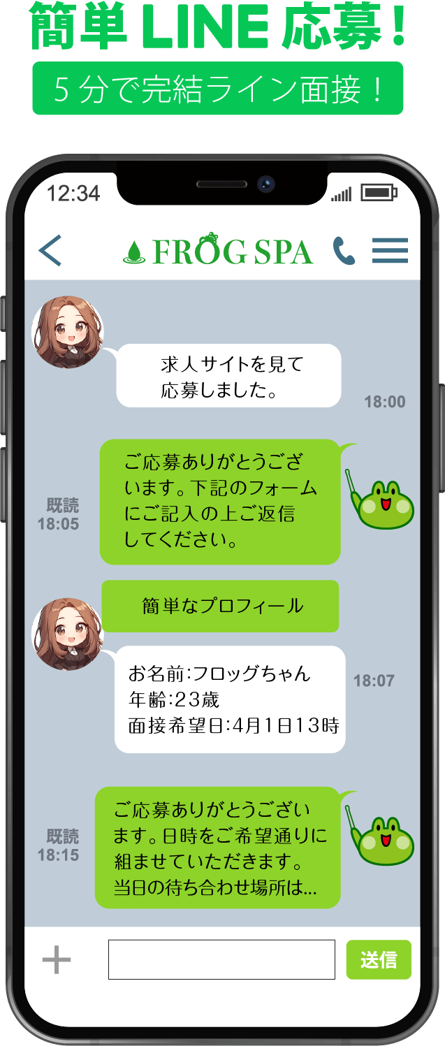 応募の流れ